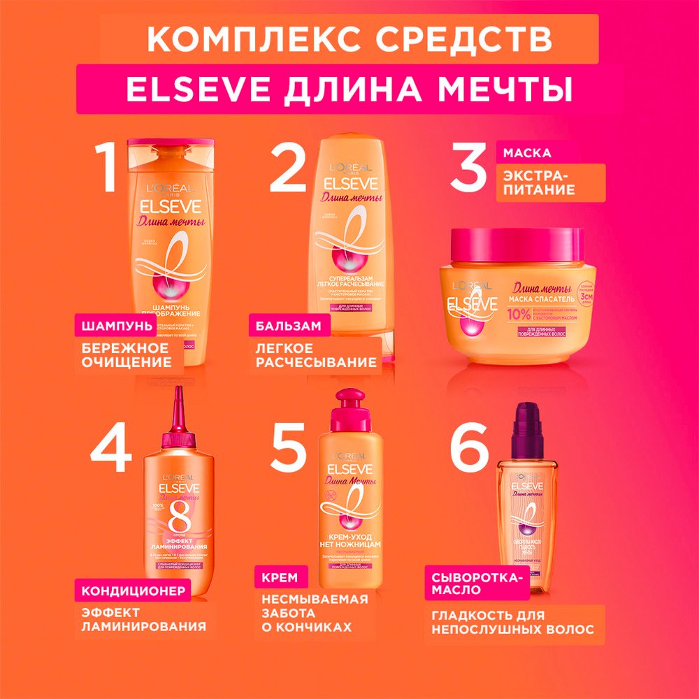 Бальзам_Elseve_Длина_Мечты_2